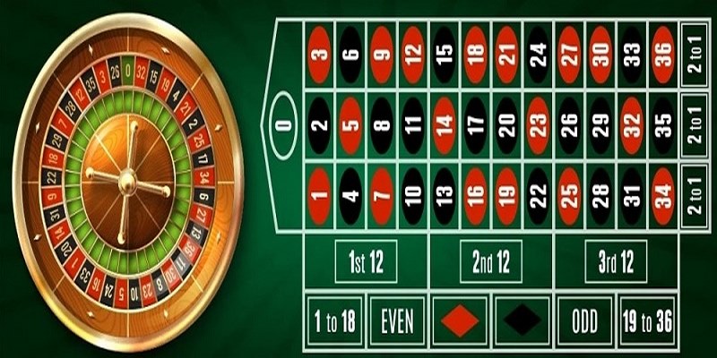 Ghi nhớ thuật ngữ khi chơi Roulette