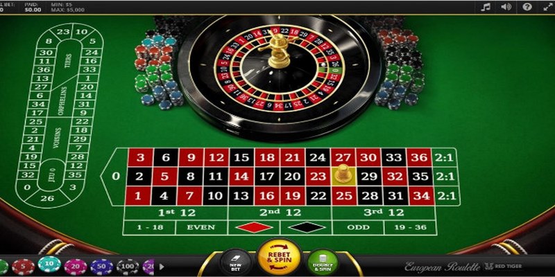 Hướng dẫn chi tiết về cách chơi Roulette online